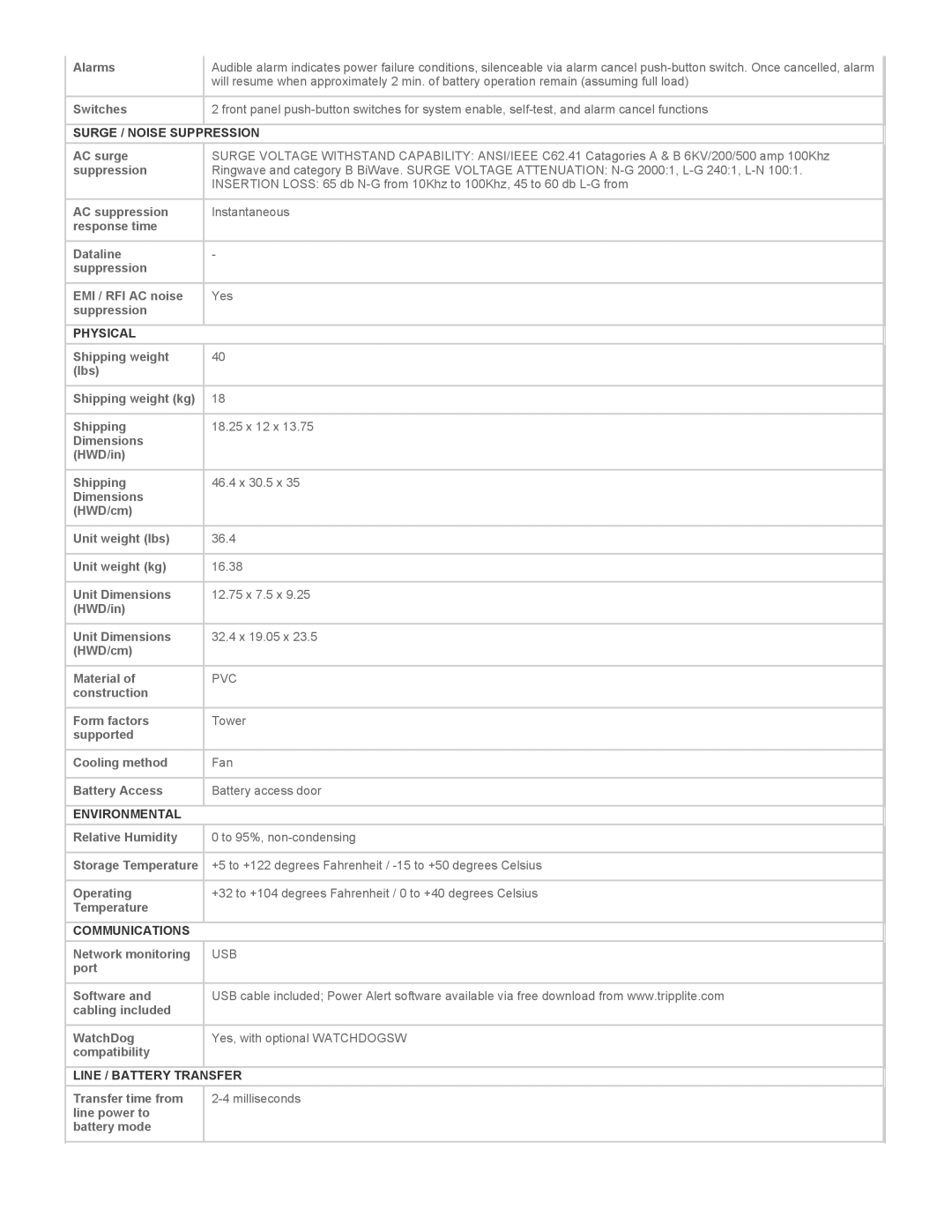 Tripp Lite OMNI1000ISO warranty Surge / Noise Suppression, Physical, Environmental, Communications, Line / Battery Transfer 