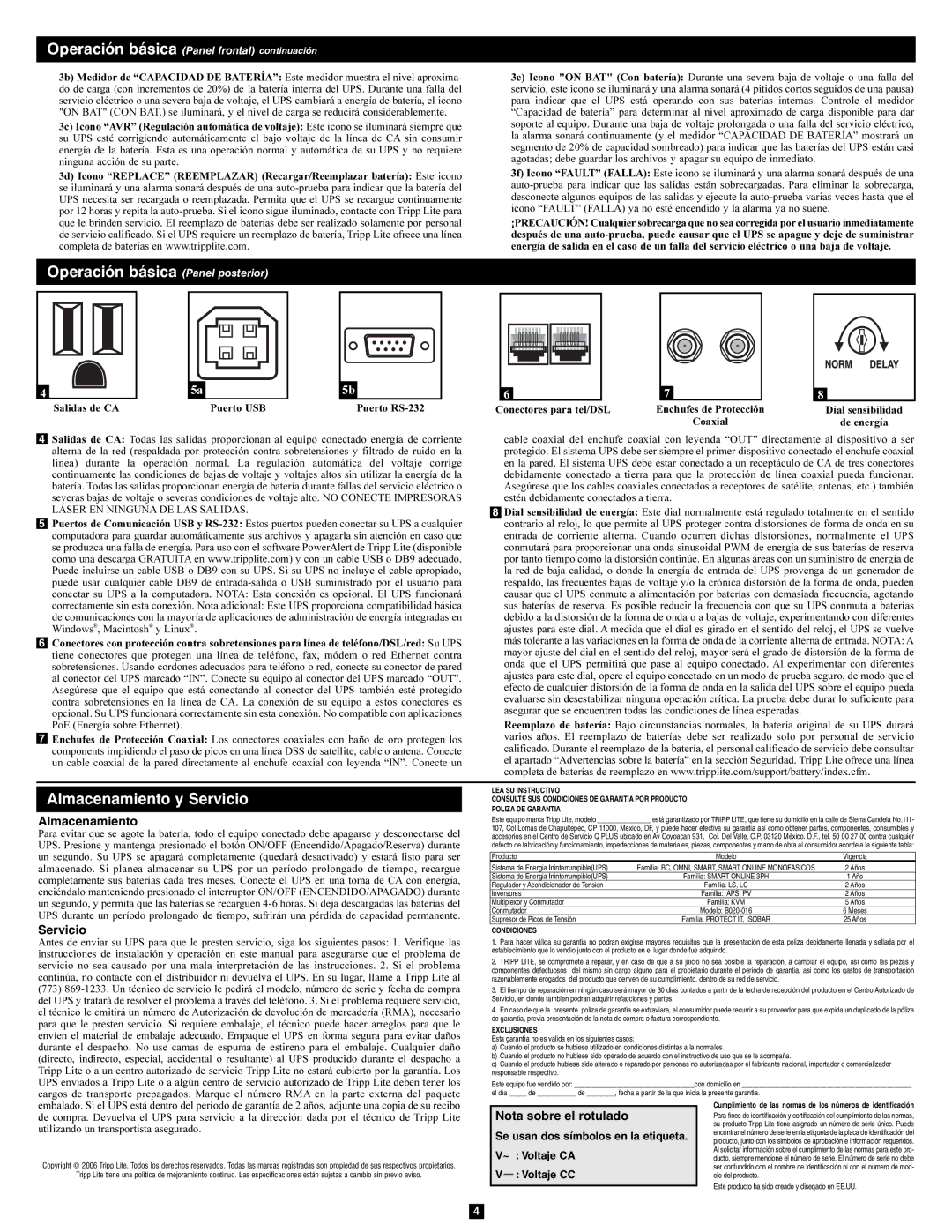 Tripp Lite OMNI1300LCD owner manual Operación básica Panel frontal continuación, Operación básica Panel posterior 