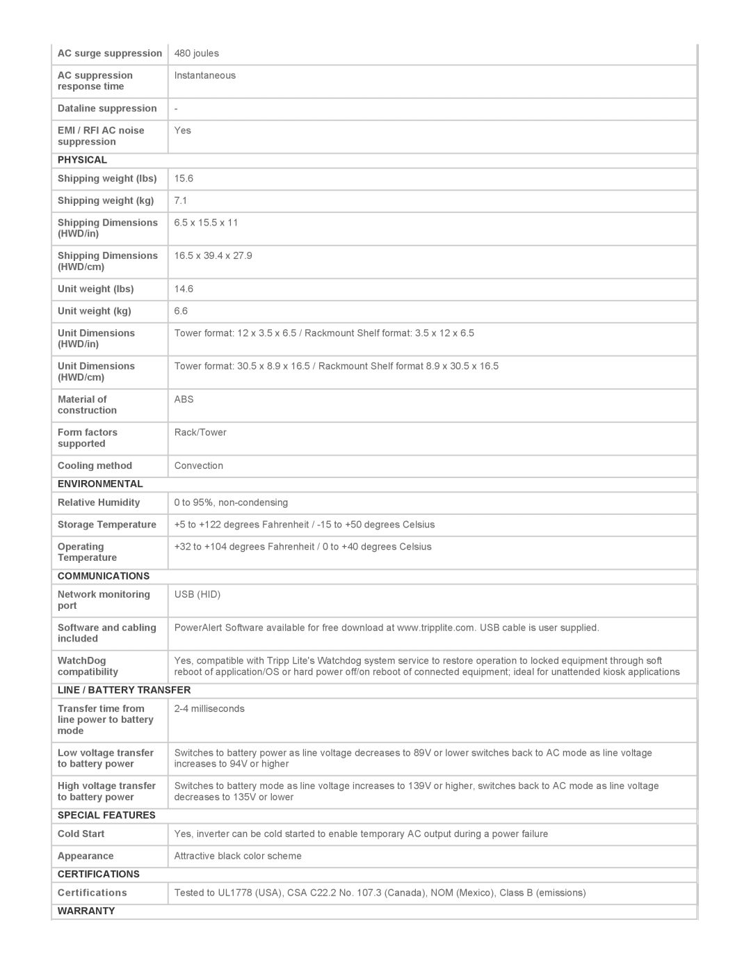 Tripp Lite OMNI650LCD Physical, Environmental, Communications, Line / Battery Transfer, Special Features, Certifications 