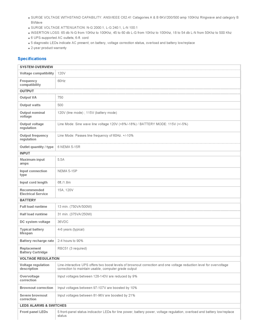 Tripp Lite OMNI750ISO warranty Specifications 