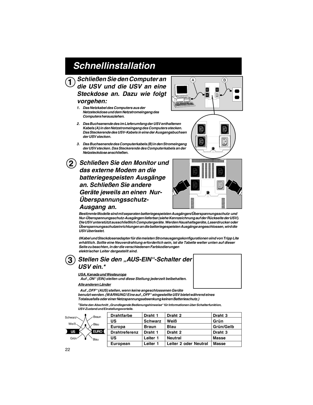 Tripp Lite OMNIPRO owner manual Schnellinstallation, Stellen Sie den „AUS-EIN-Schalter der USV ein 