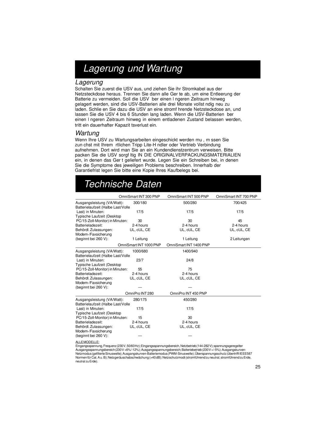 Tripp Lite OMNIPRO owner manual Lagerung und Wartung, Technische Daten 