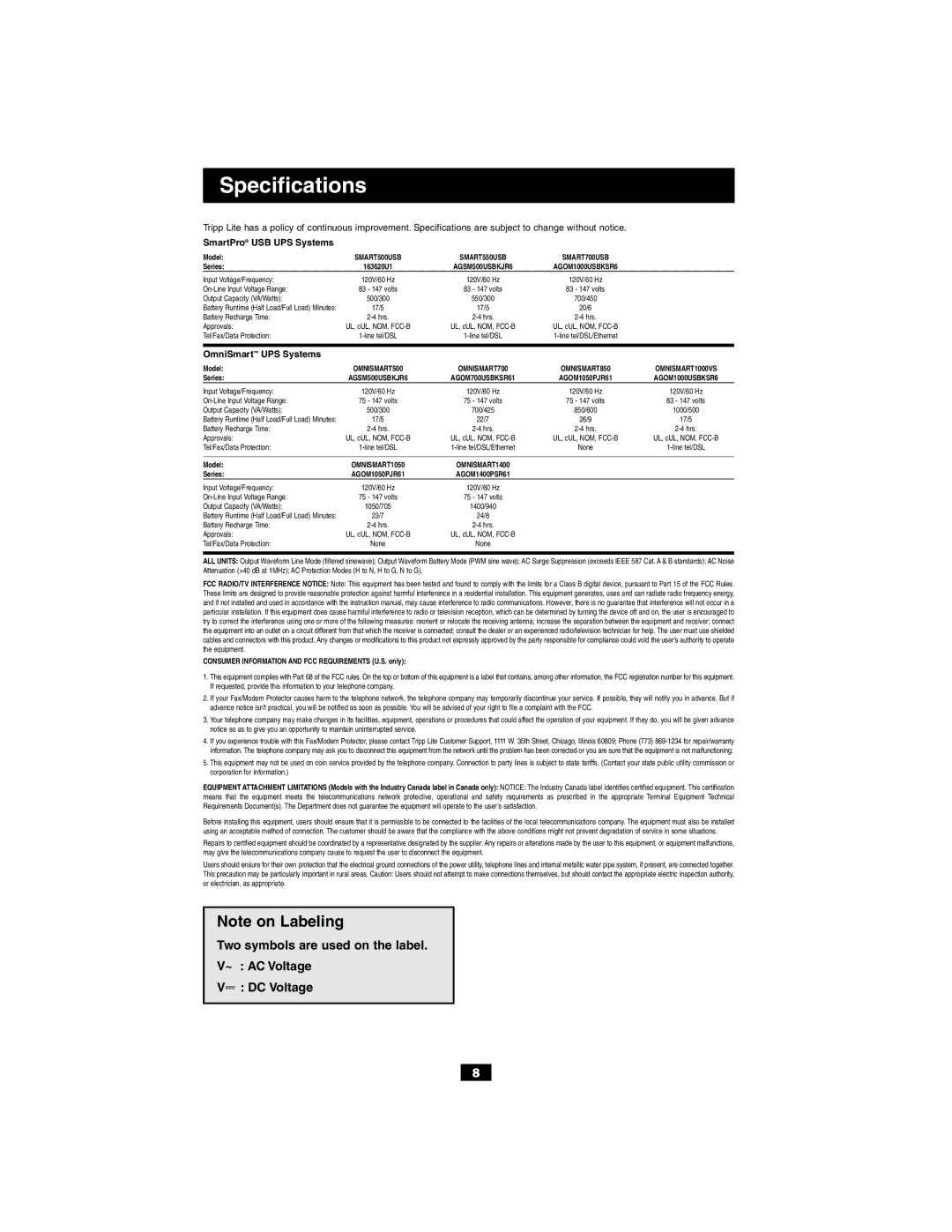 Tripp Lite OmniSmart & SmartPro USB owner manual Two symbols are used on the label ~ AC Voltage DC Voltage 