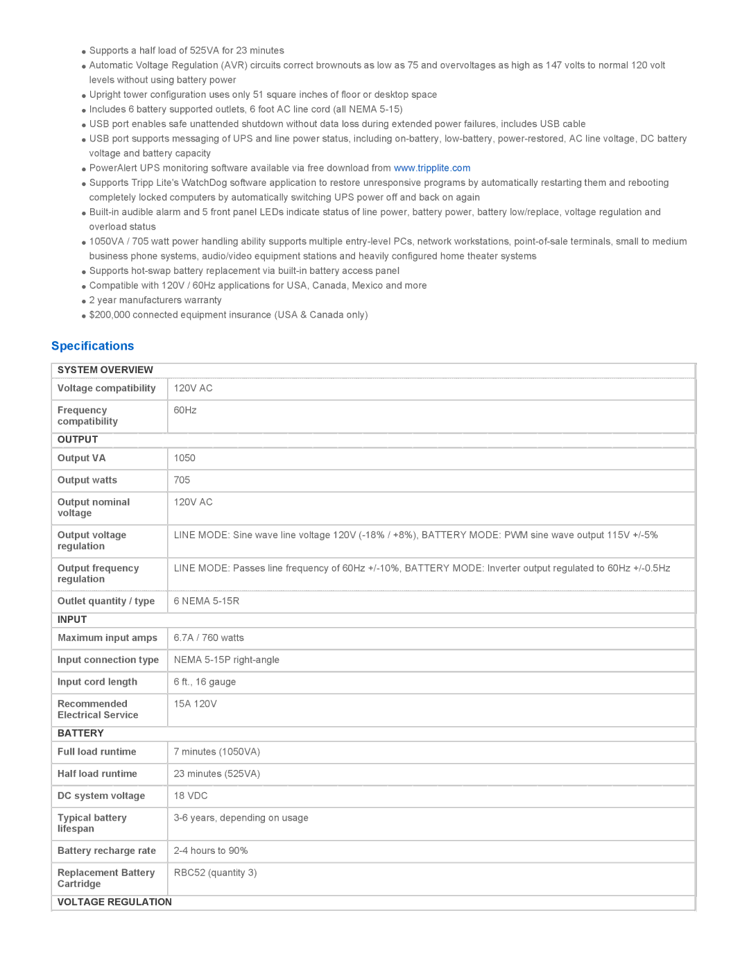 Tripp Lite OMNISMART1050 warranty Specifications 