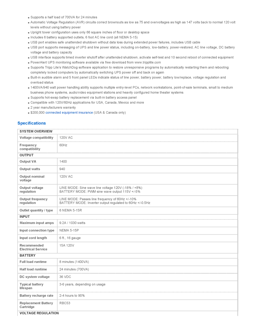 Tripp Lite OMNISMART1400 warranty Specifications 