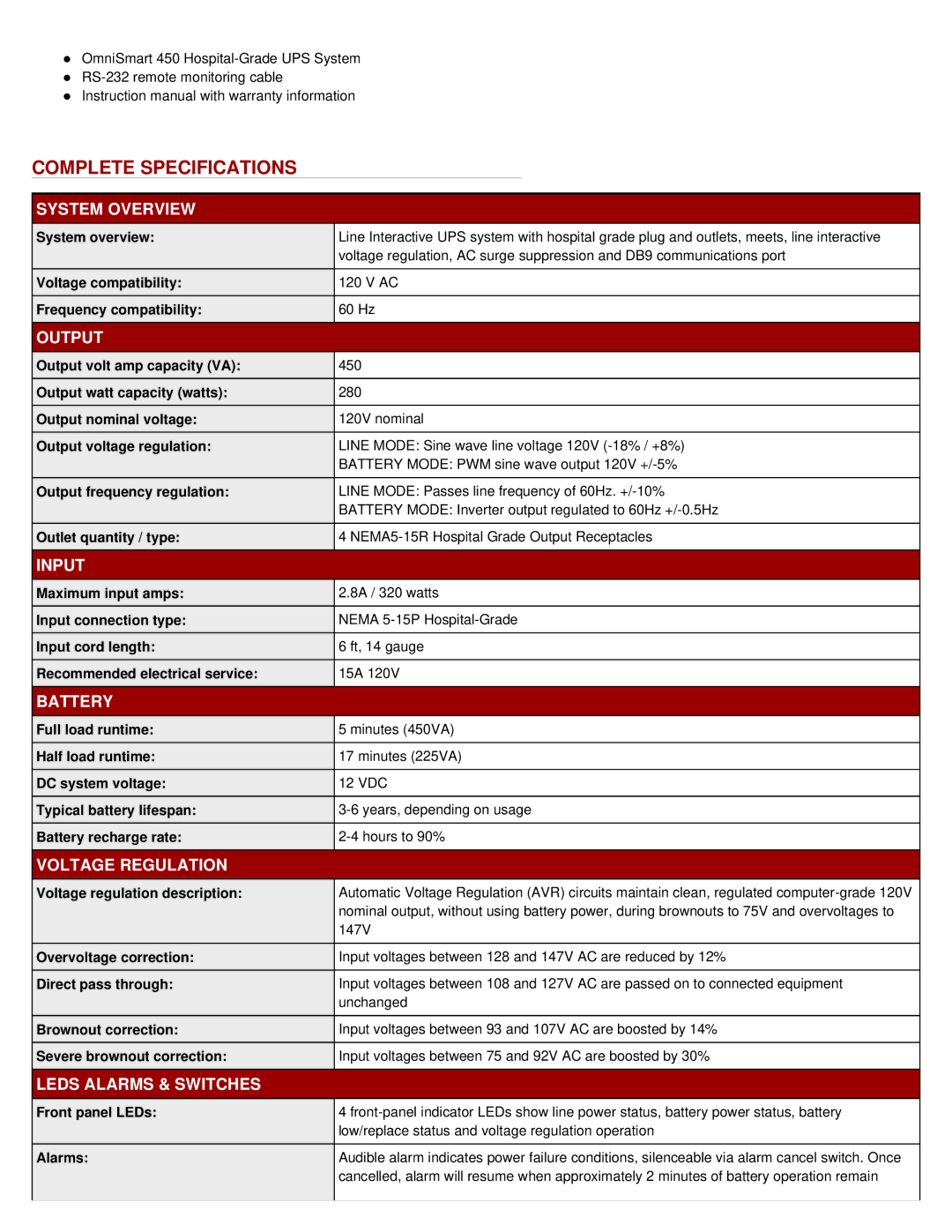 Tripp Lite OMNISMART450HG warranty Complete Specifications 