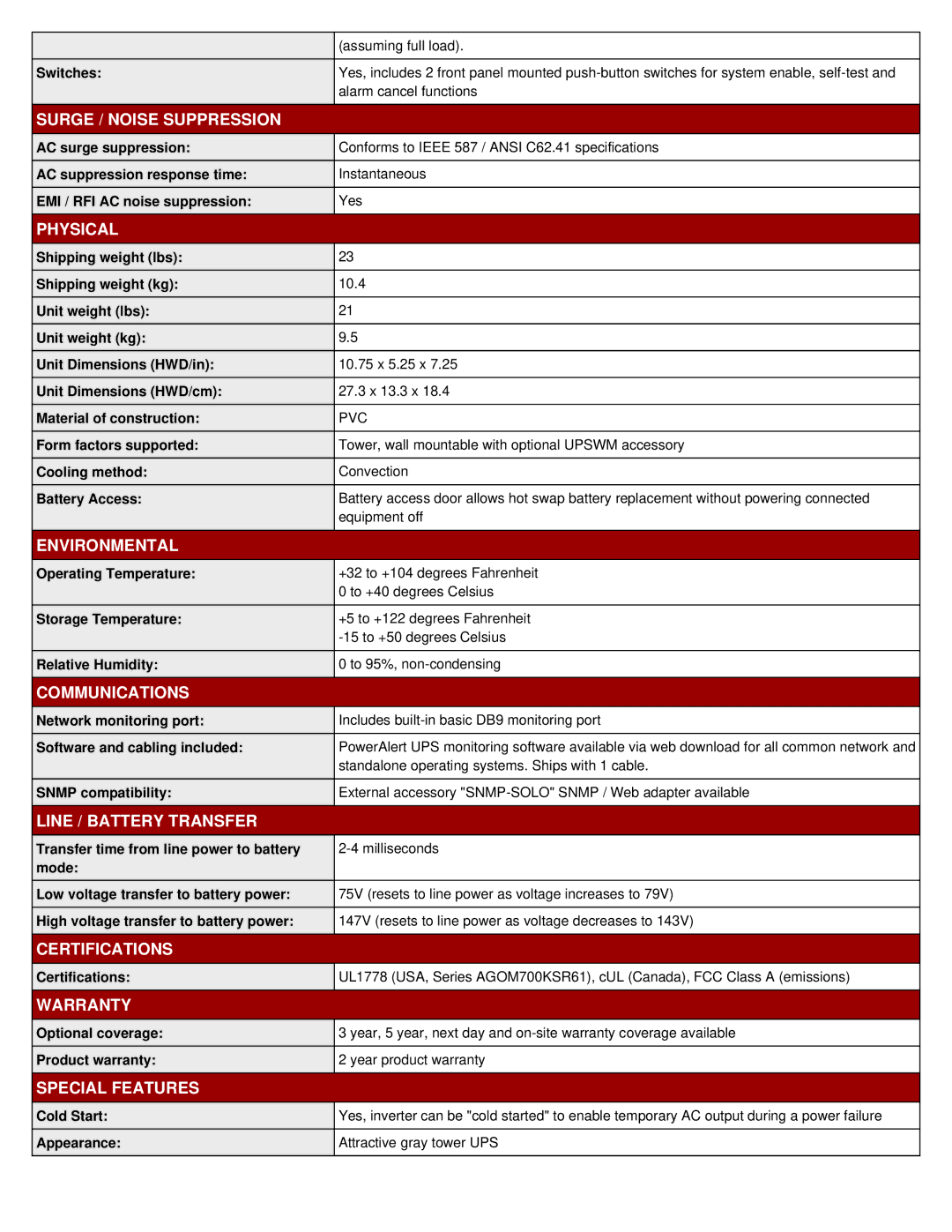 Tripp Lite OMNISMART450HG Surge / Noise Suppression, Physical, Environmental, Communications, Line / Battery Transfer 