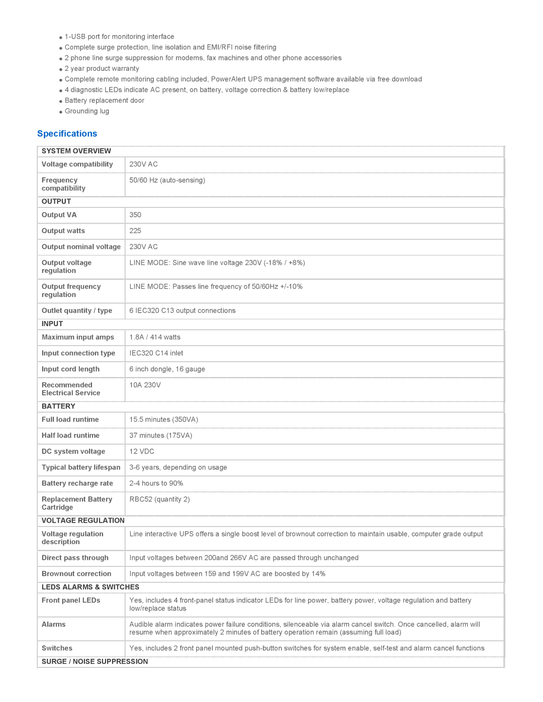 Tripp Lite OMNIX350HG warranty Specifications 