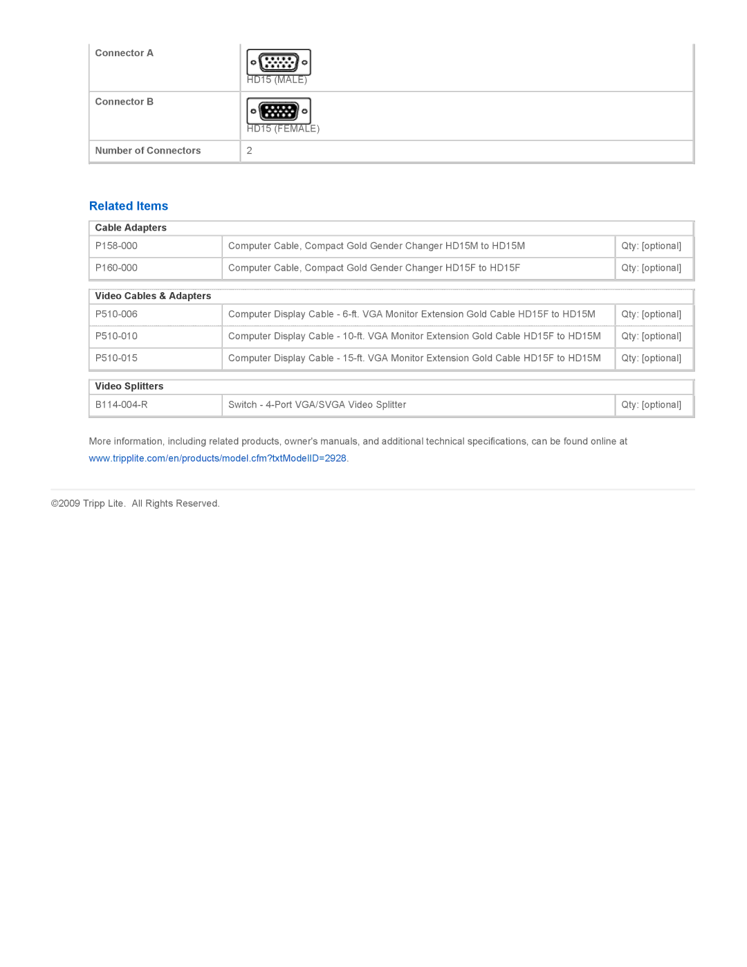 Tripp Lite P510-006 specifications Related Items, Cable Adapters, Video Cables & Adapters, Video Splitters 