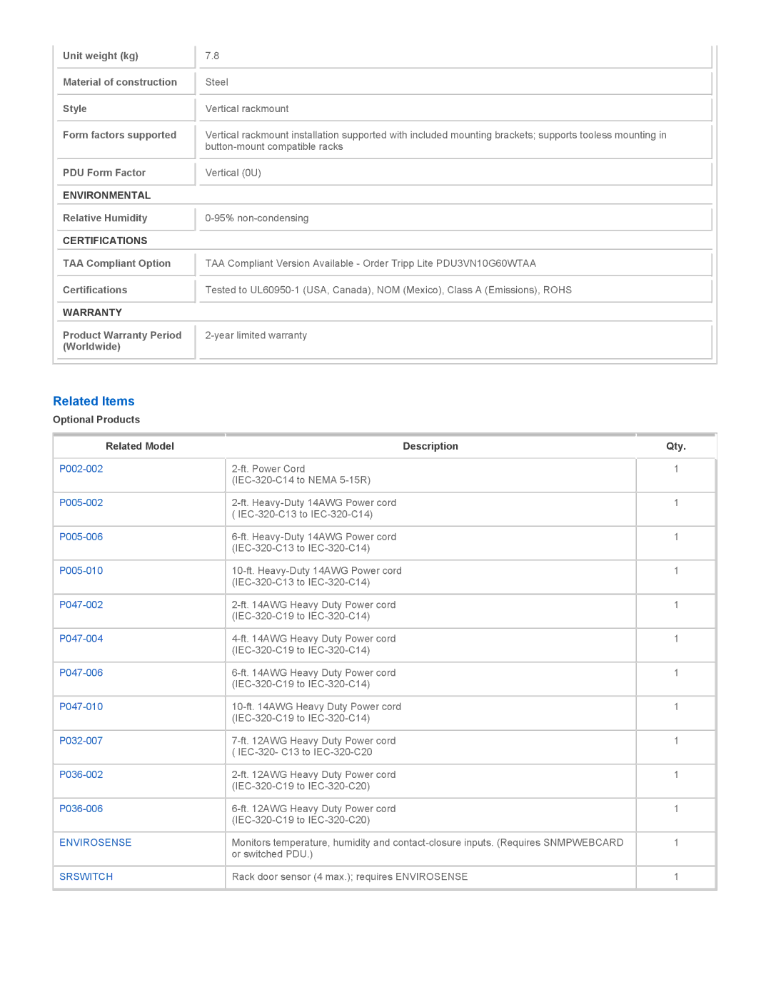 Tripp Lite PDU3VN10G60 owner manual Related Items, Environmental, Certifications, Warranty 