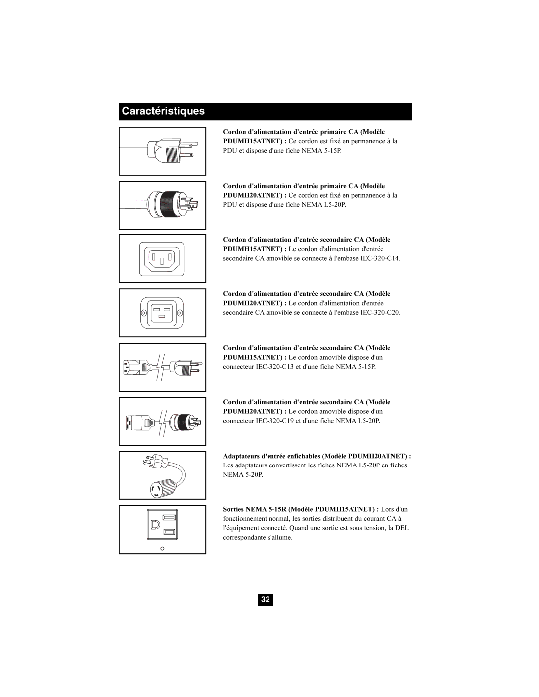 Tripp Lite PDUMH20ATNET, PDUMH15ATNET owner manual Caractéristiques 