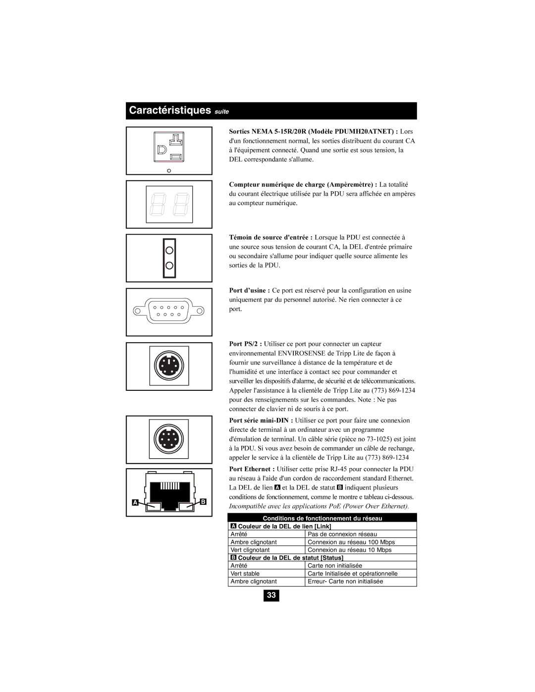 Tripp Lite PDUMH15ATNET, PDUMH20ATNET owner manual Caractéristiques suite, Conditions de fonctionnement du réseau 