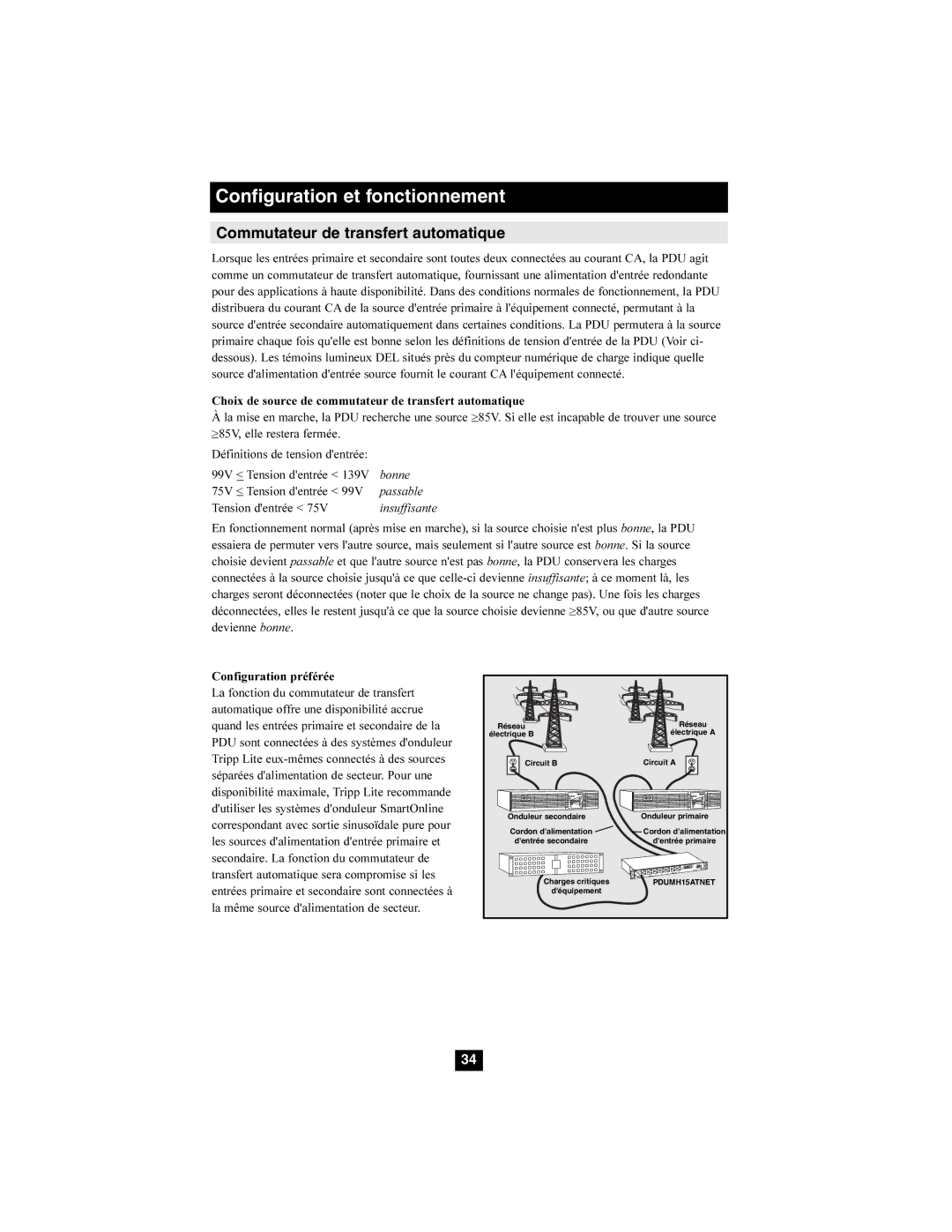 Tripp Lite PDUMH20ATNET Commutateur de transfert automatique, Circuit B Circuit a Onduleur secondaire Onduleur primaire 