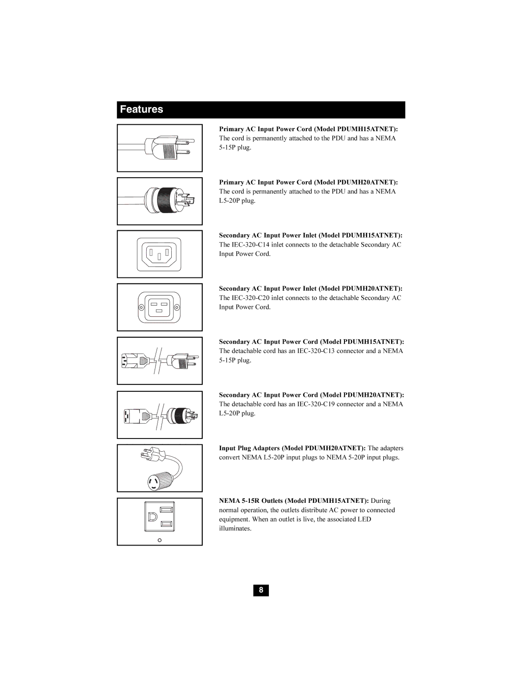 Tripp Lite PDUMH20ATNET, PDUMH15ATNET owner manual Features 