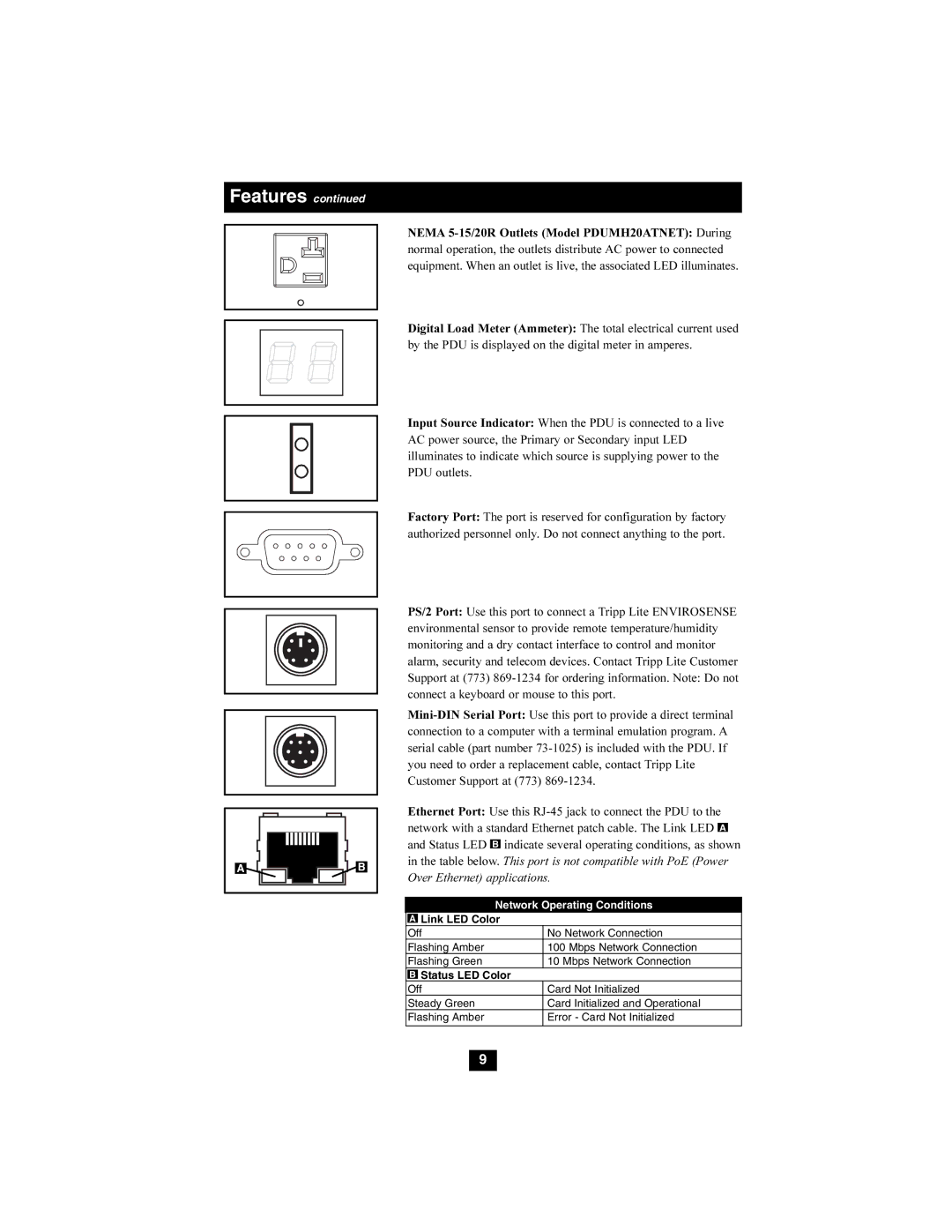 Tripp Lite PDUMH15ATNET, PDUMH20ATNET owner manual Network Operating Conditions 