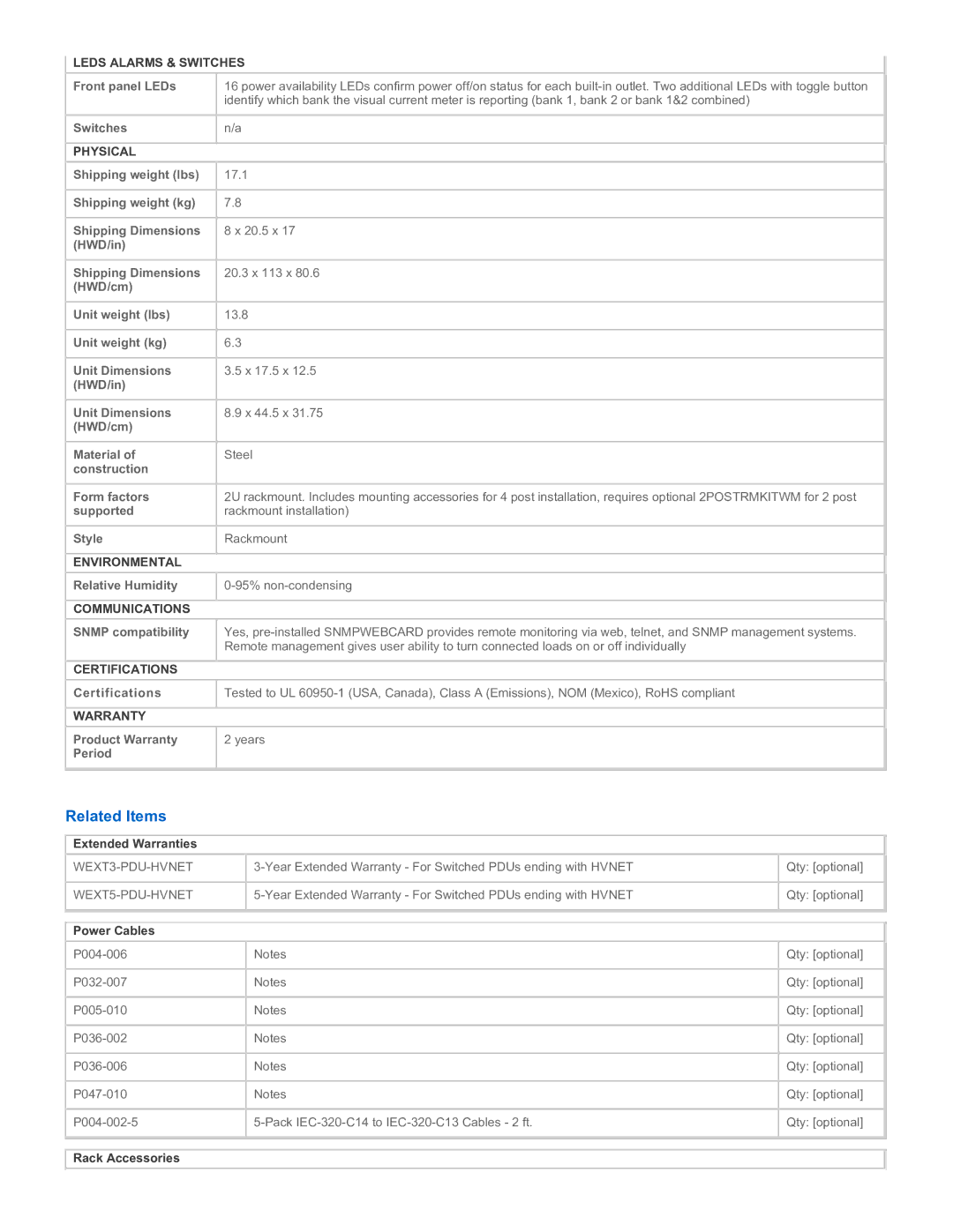 Tripp Lite PDUMH30HVNET manual Related Items 