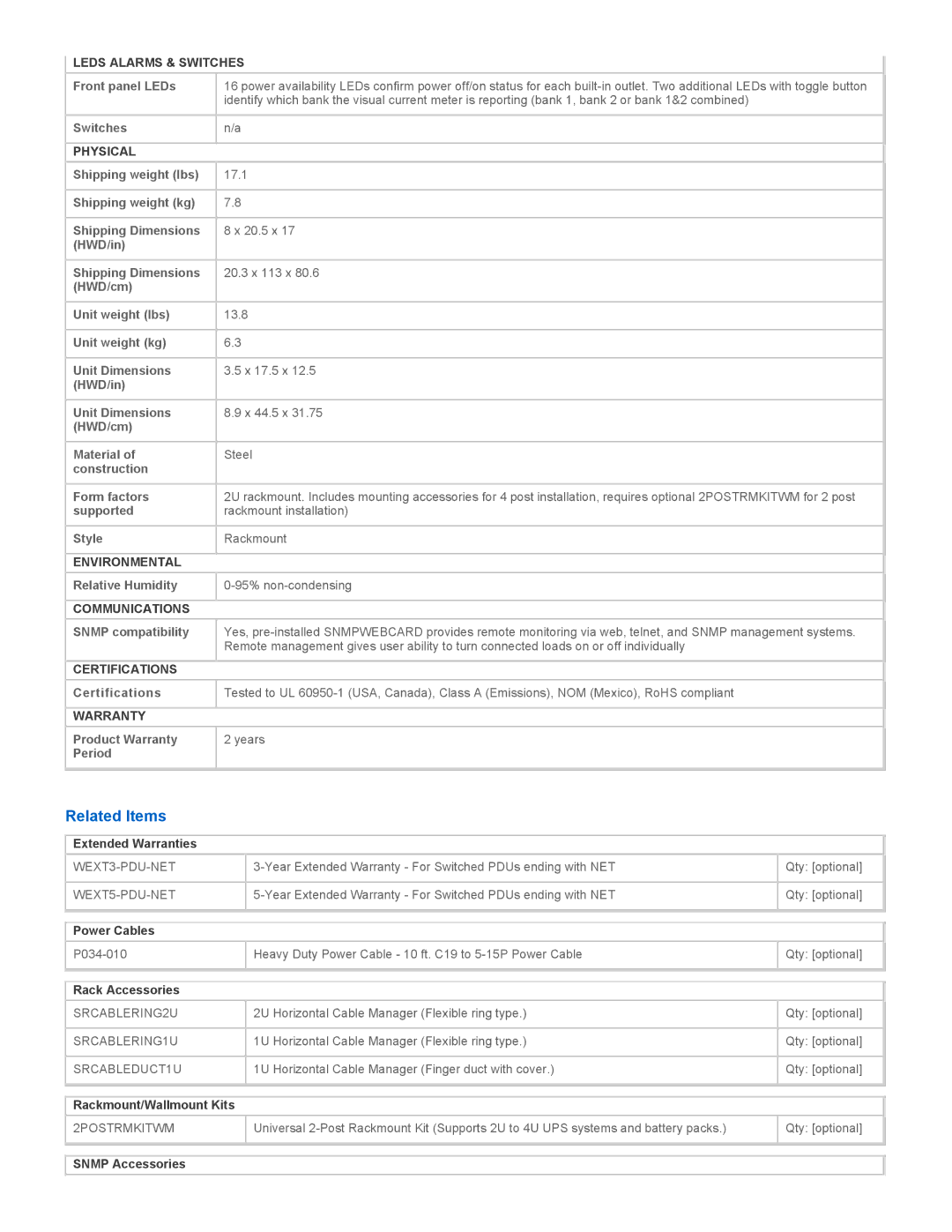 Tripp Lite PDUMH30NET manual Related Items 