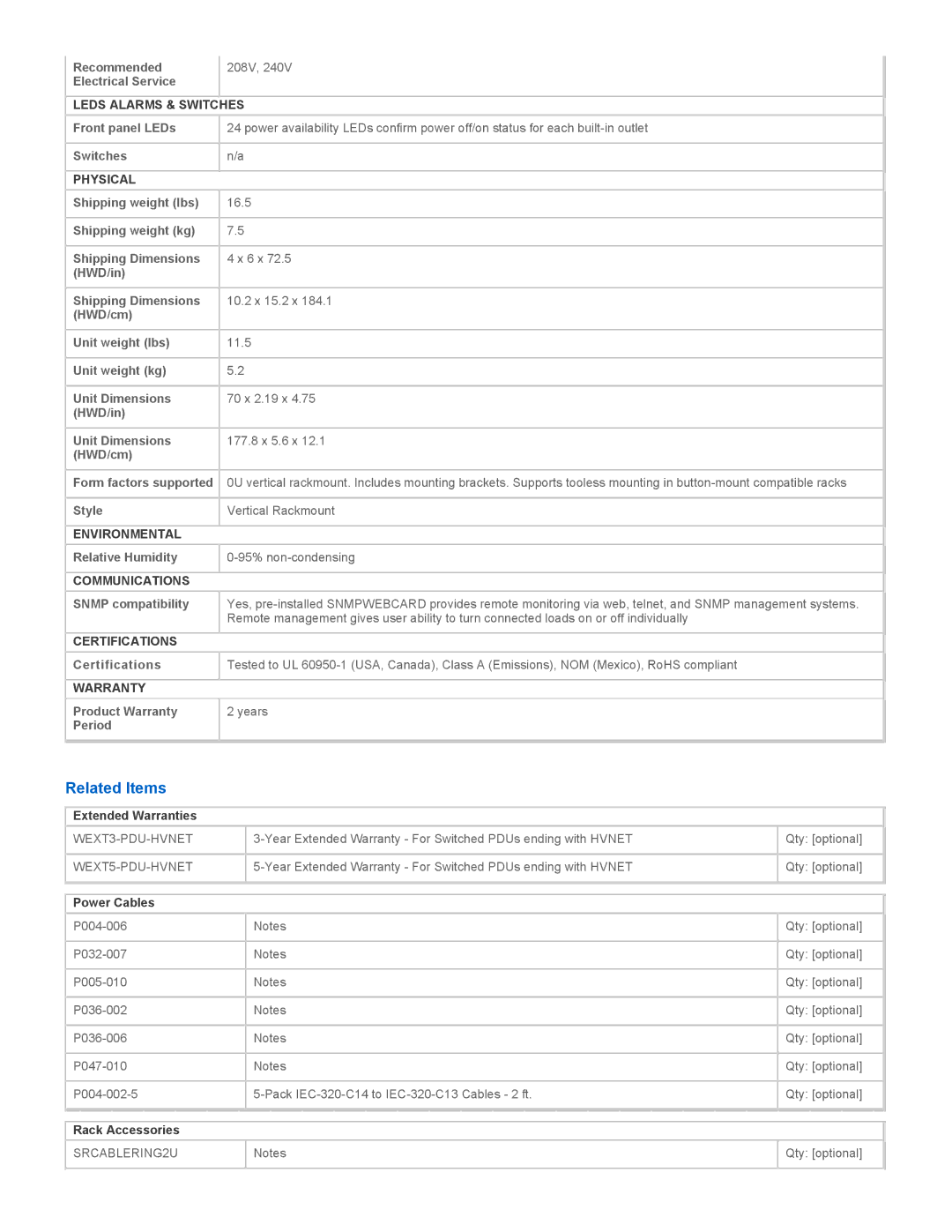 Tripp Lite PDUMV30HVNET manual Related Items 