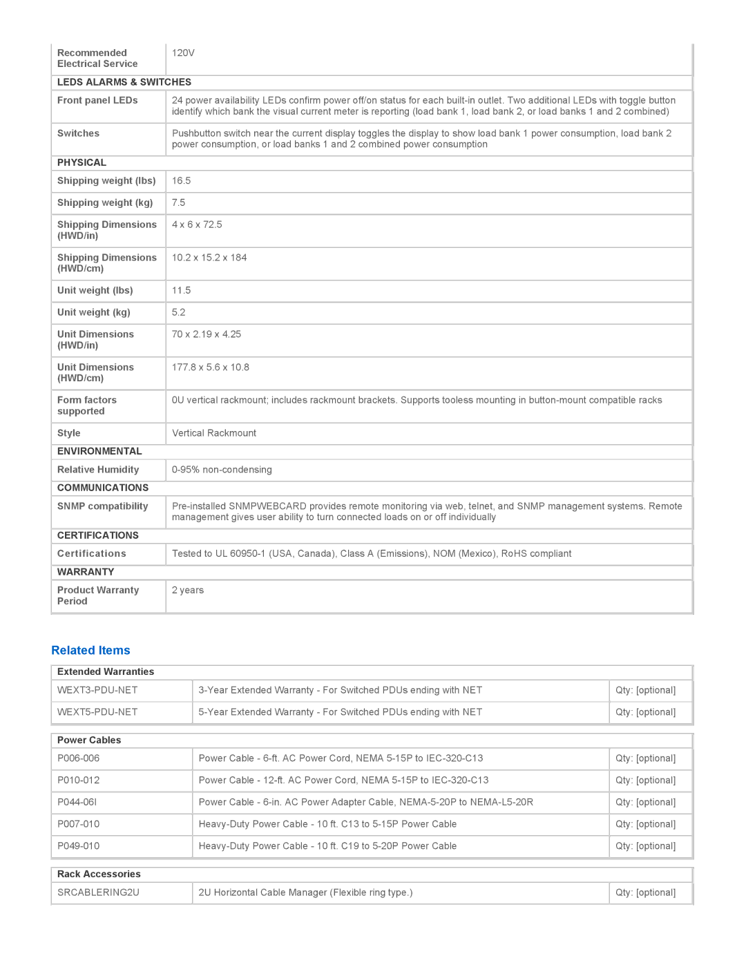 Tripp Lite PDUMV30NET manual Related Items 