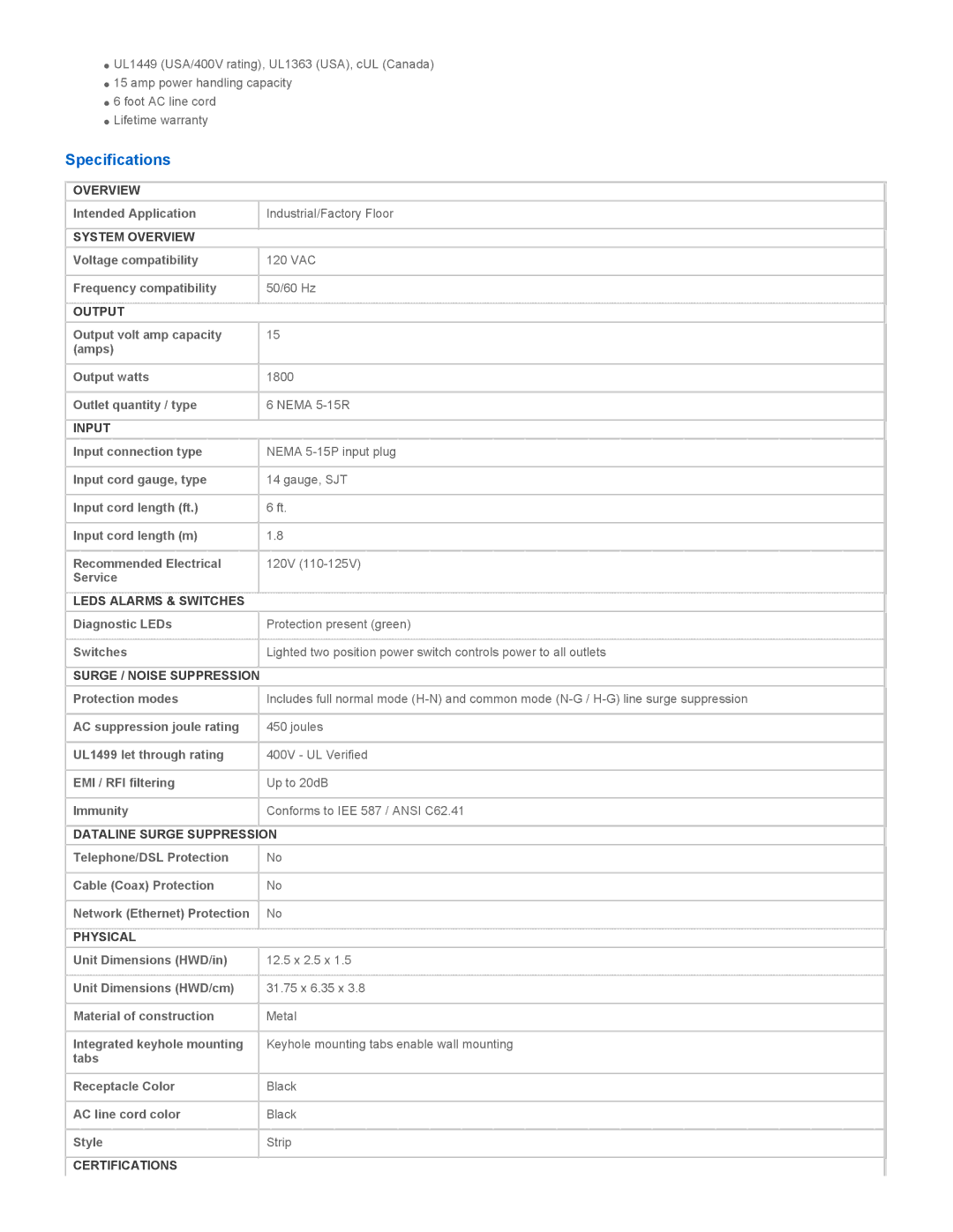 Tripp Lite PM6NS warranty Specifications 