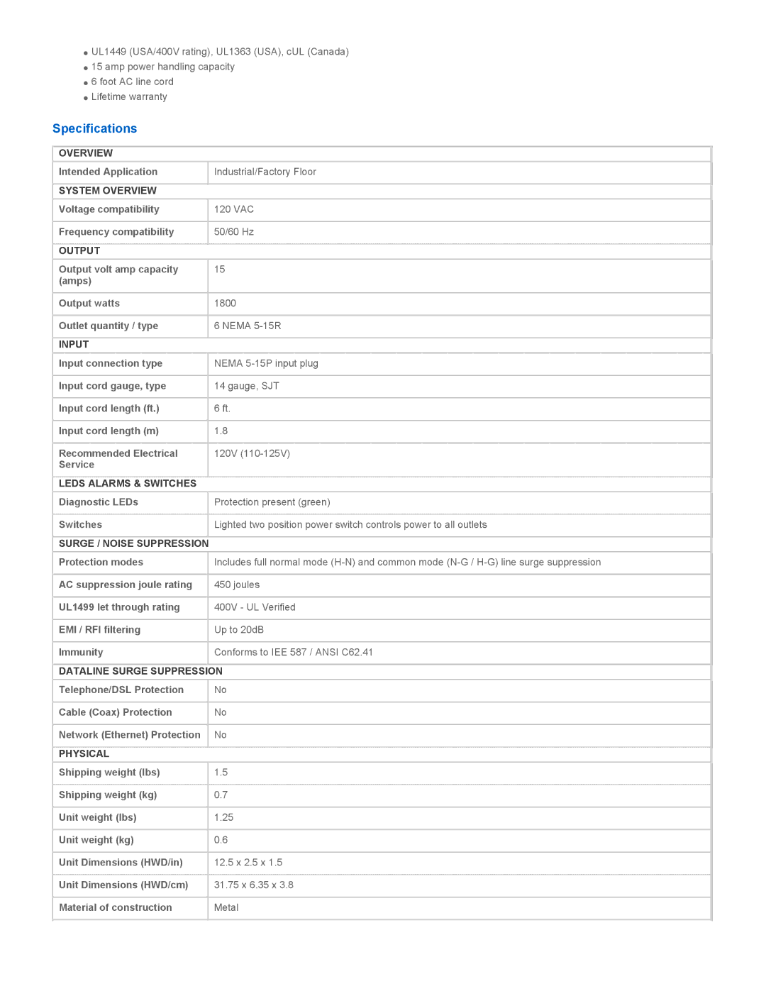 Tripp Lite PM6SN1 warranty Specifications 