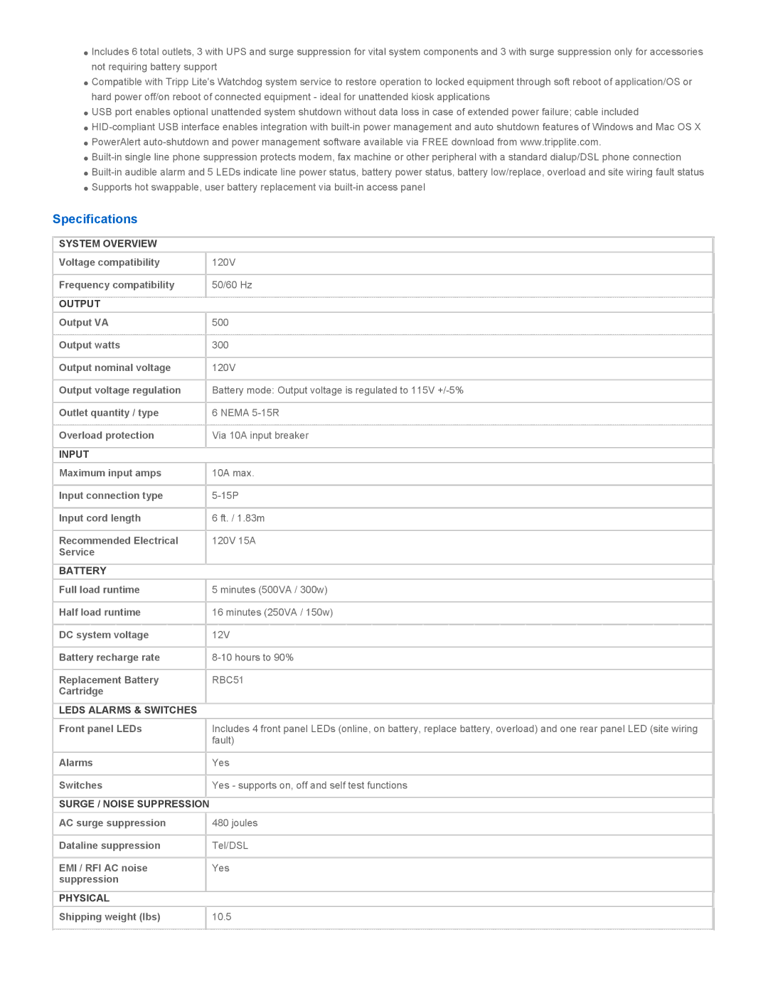 Tripp Lite POS500 warranty Specifications 