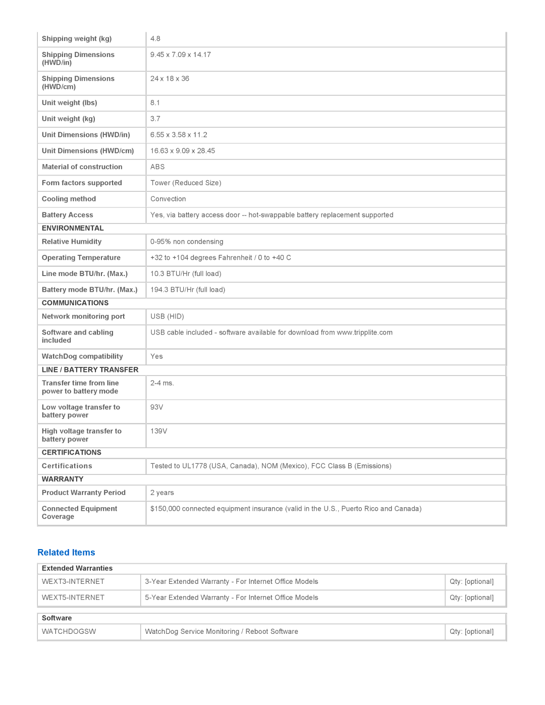 Tripp Lite POS500 warranty Related Items 