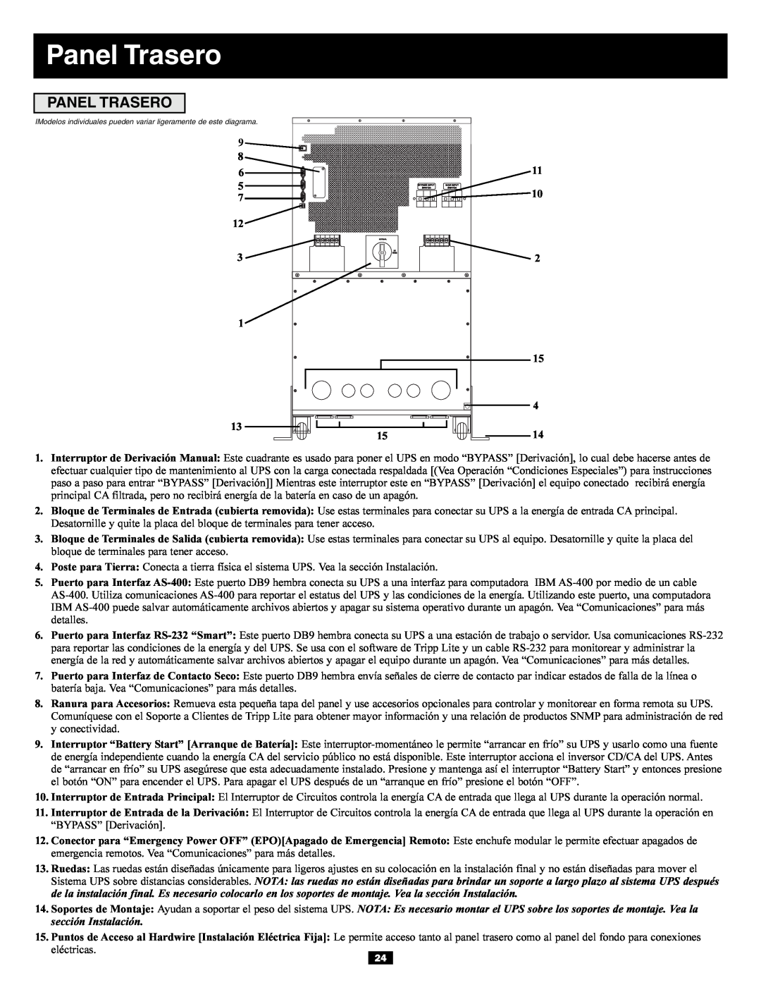 Tripp Lite Power Supply owner manual Panel Trasero 