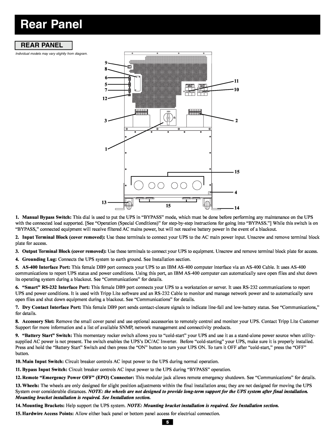 Tripp Lite Power Supply owner manual Rear Panel 