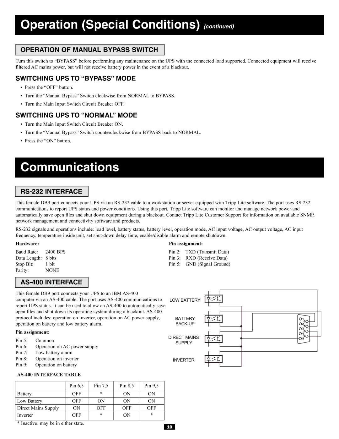 Tripp Lite Power Supply owner manual Communications 