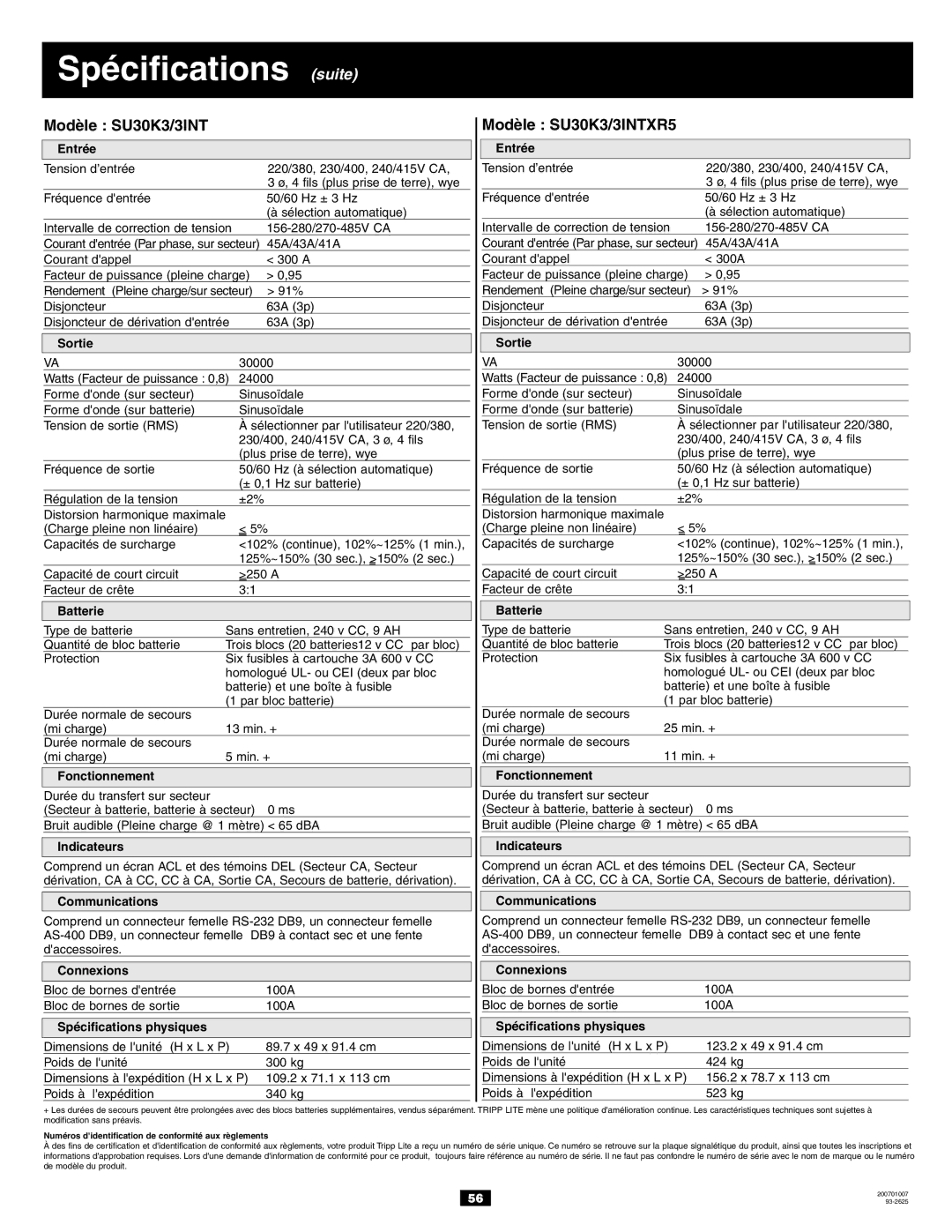 Tripp Lite Power Supply owner manual Spécifications suite, Modèle SU30K3/3INT 