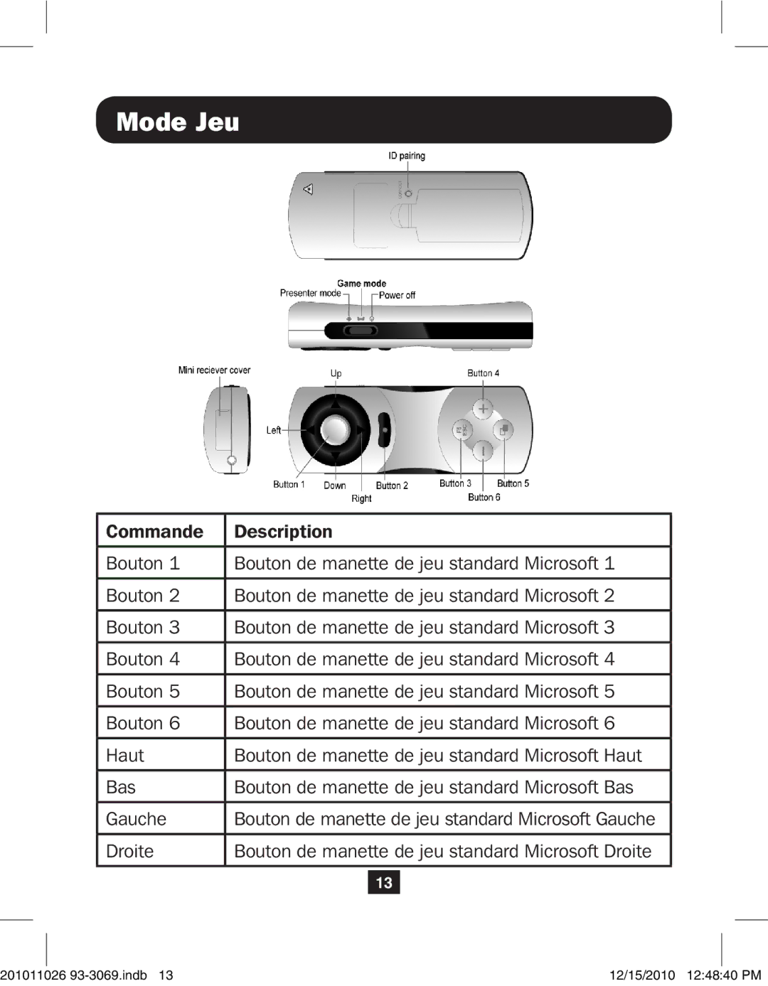 Tripp Lite PR-PR04 warranty Mode Jeu 