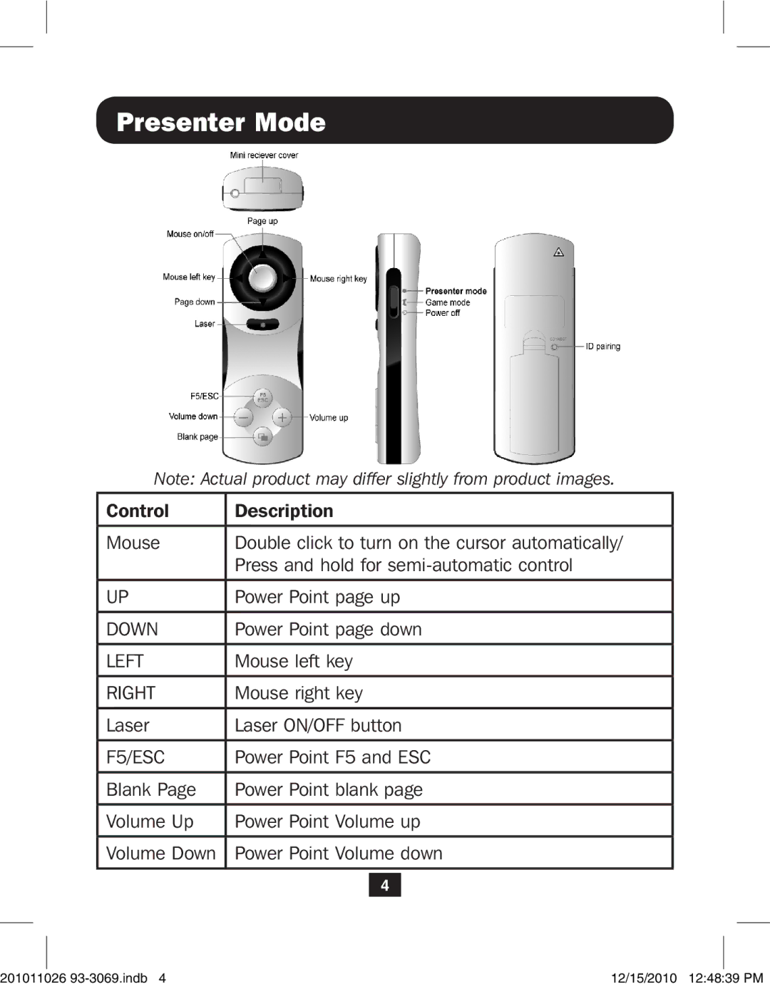 Tripp Lite PR-PR04 warranty Presenter Mode, F5/ESC 