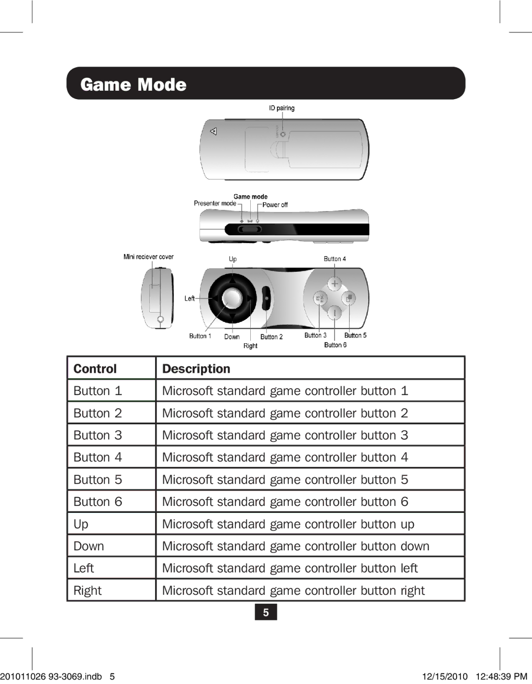 Tripp Lite PR-PR04 warranty Game Mode 