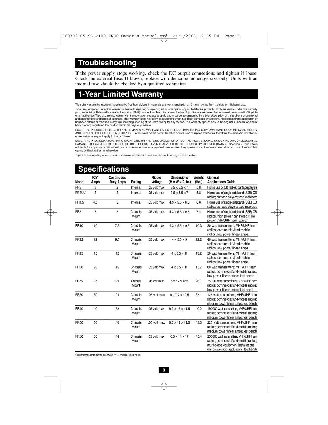 Tripp Lite PR 25, PR15, PR12, PR4.5, PR 3UL, PR 10, PR20, PR7 owner manual Troubleshooting, Year Limited Warranty, Specifications 