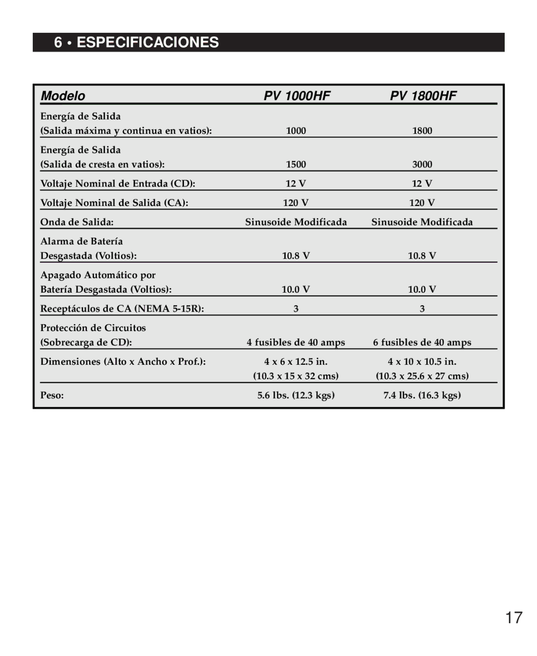 Tripp Lite owner manual Especificaciones, Modelo PV 1000HF PV 1800HF 