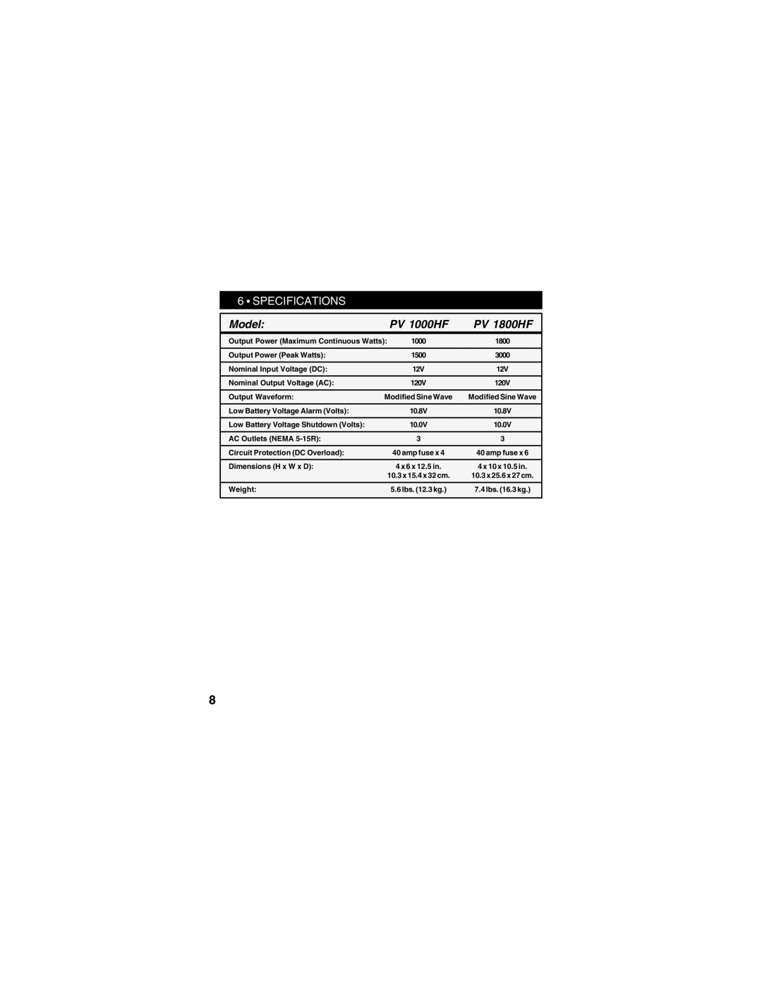 Tripp Lite owner manual Specifications, Model PV 1000HF PV 1800HF 