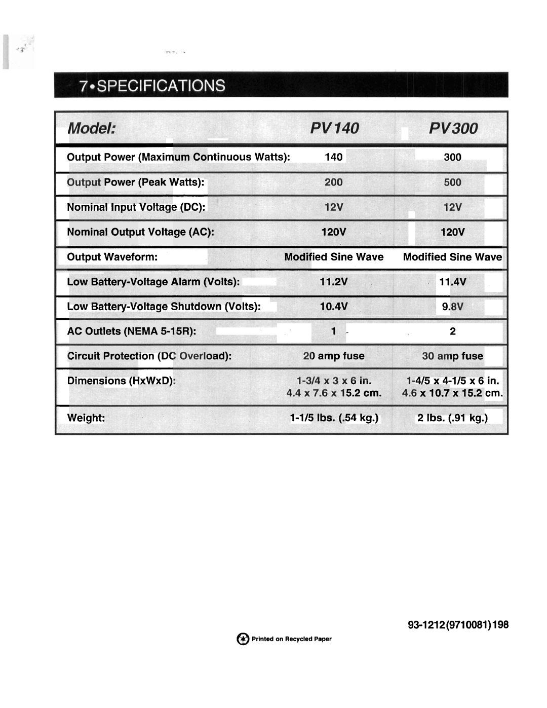 Tripp Lite PV 140, PV 300 owner manual Output Power Maxim 
