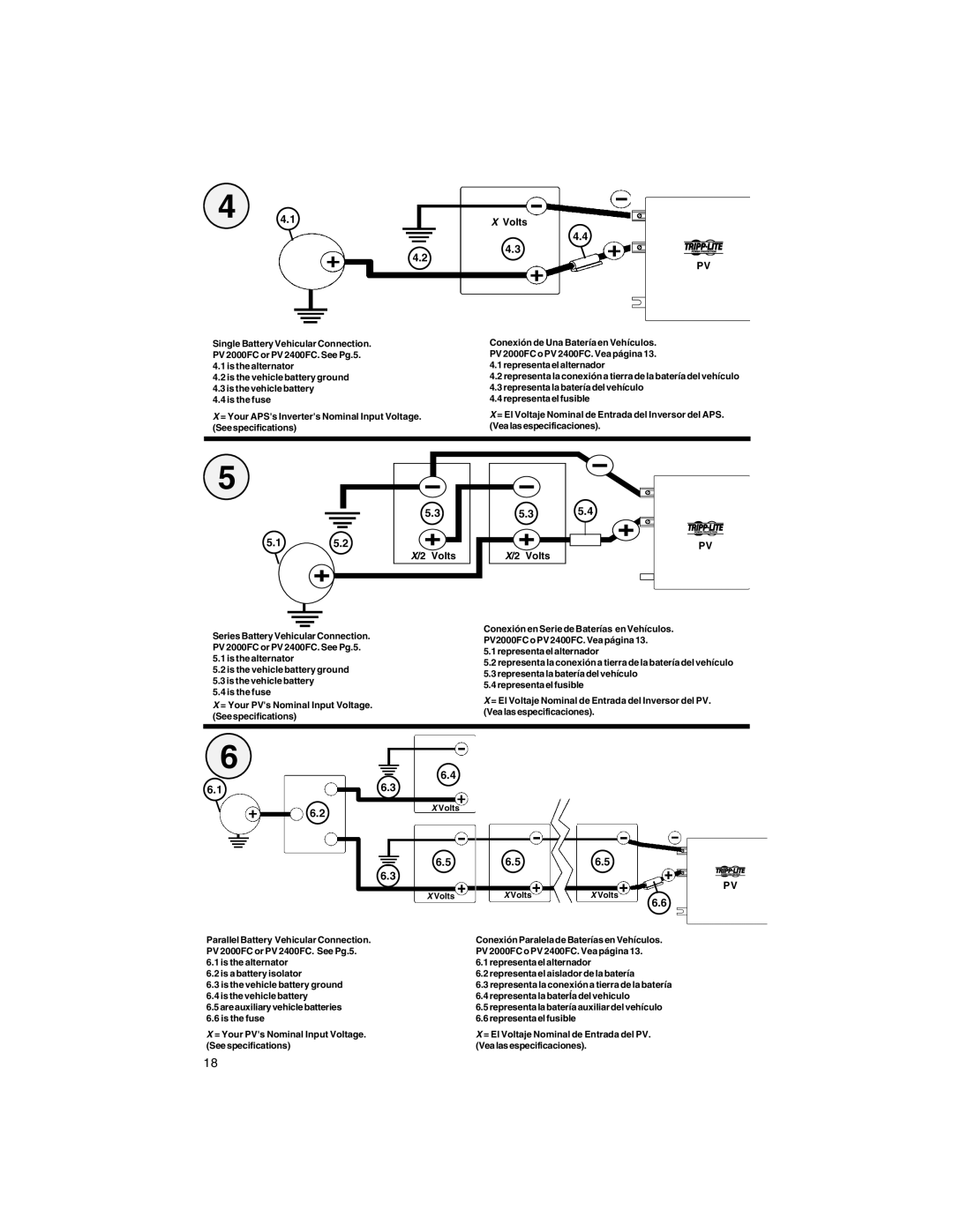 Tripp Lite PV 1000FC, PV 500FC, PV 2400FC, PV 2000FC owner manual Volts 