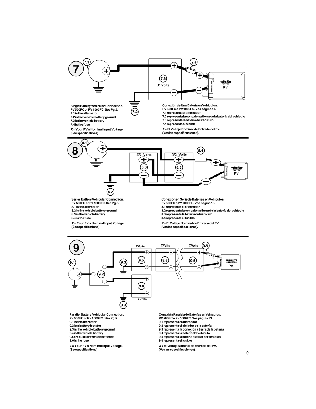 Tripp Lite PV 2000FC, PV 500FC, PV 2400FC, PV 1000FC owner manual 59.5 