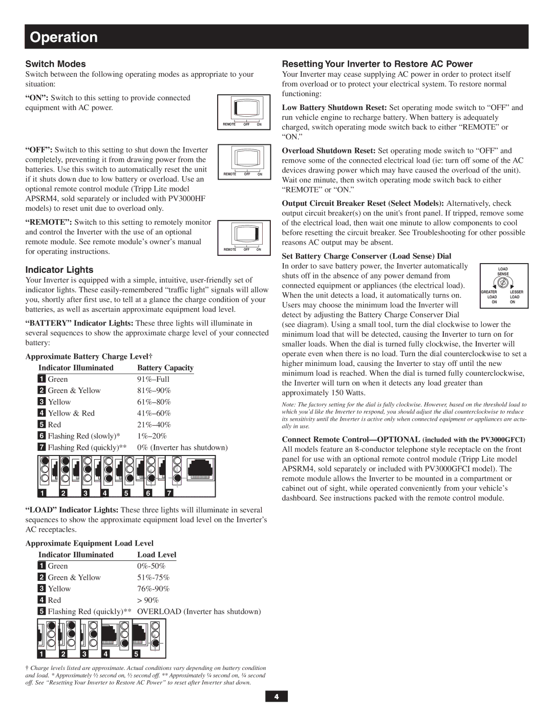 Tripp Lite PV1800GFCI, PV3000GFCI Operation, Switch Modes, Resetting Your Inverter to Restore AC Power, Indicator Lights 
