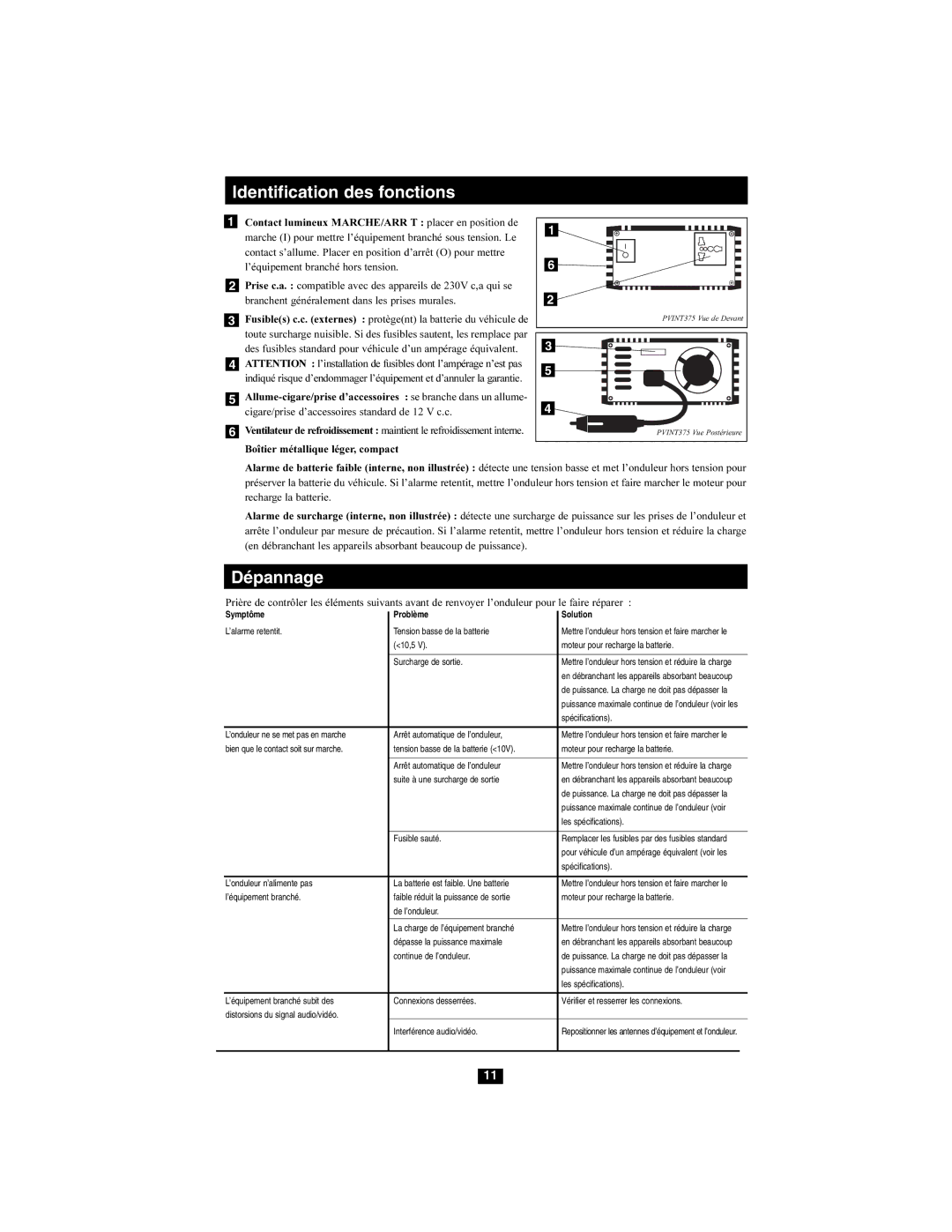 Tripp Lite PVINT375 owner manual Identification des fonctions, Dépannage, Symptôme Problème Solution 