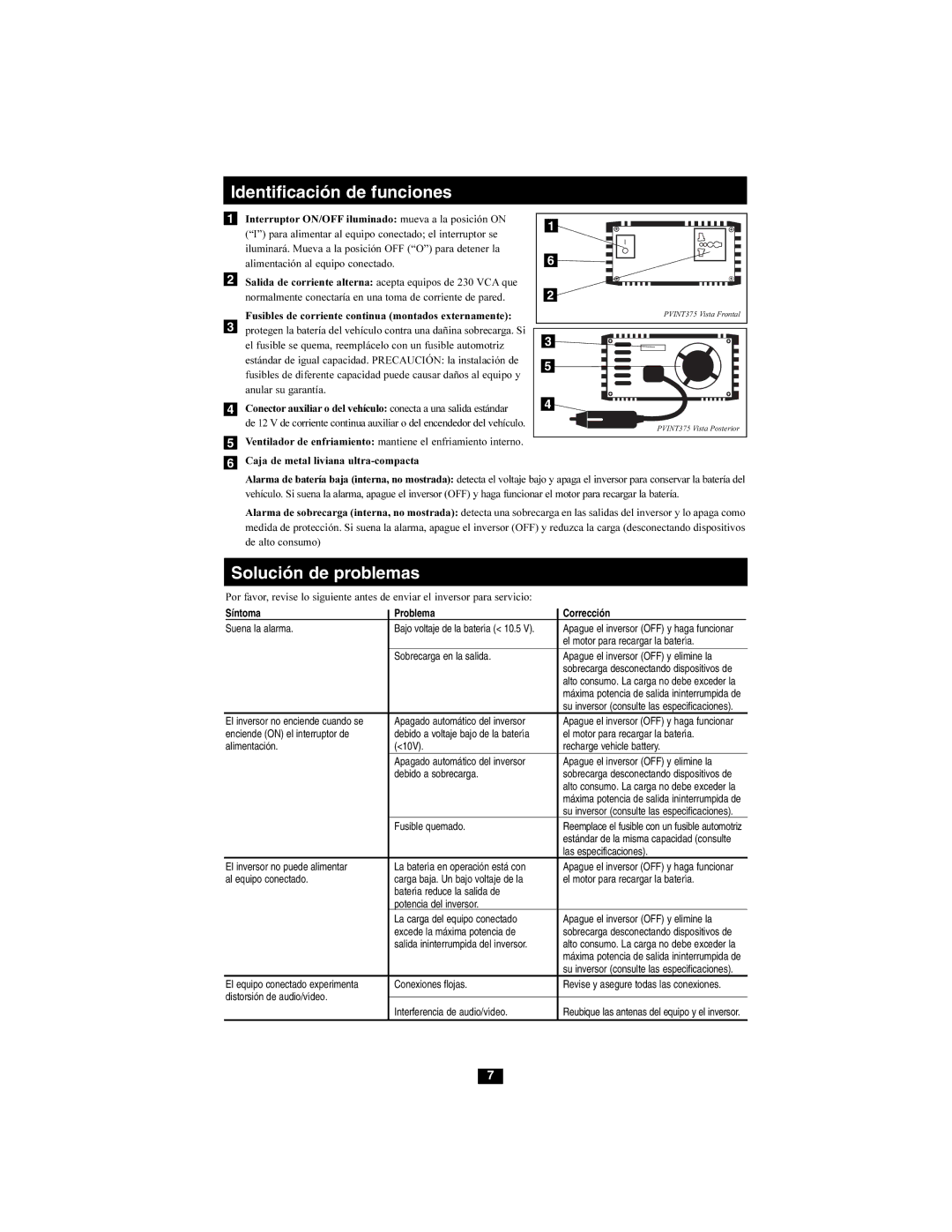 Tripp Lite PVINT375 owner manual Identificación de funciones, Solución de problemas, Síntoma Problema Corrección 