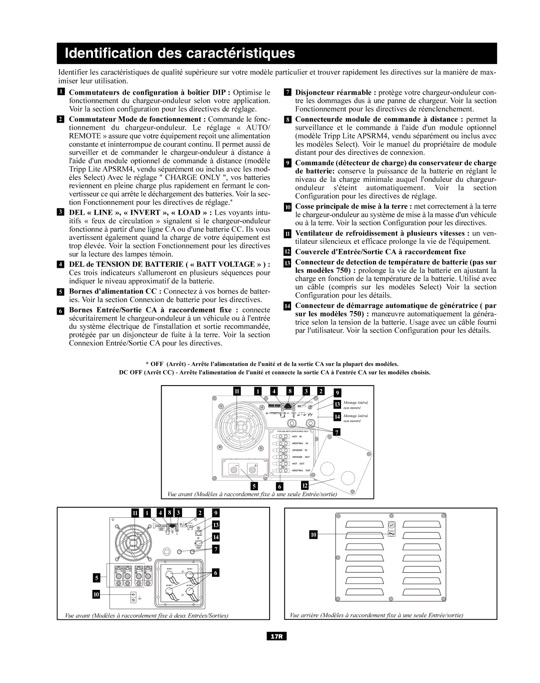 Tripp Lite RV Series manual Identification des caractéristiques 