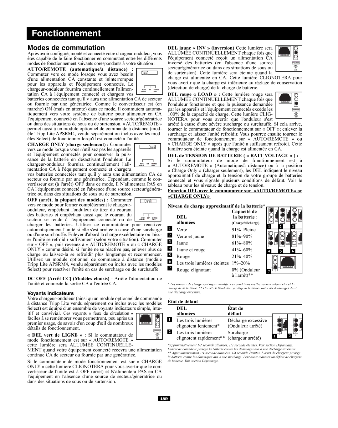 Tripp Lite RV Series manual Fonctionnement, Modes de commutation, Voyants indicateurs 