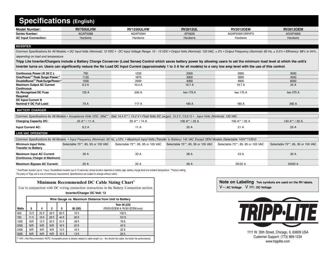 Tripp Lite RV Series manual Specifications English, RV750ULHW RV1250ULHW 