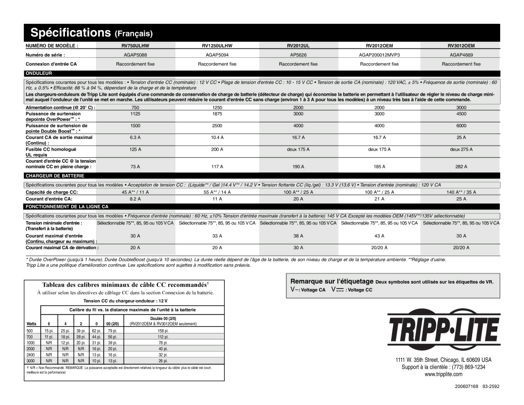 Tripp Lite RV Series manual Spécifications Français, RV2012OEM RV3012OEM 