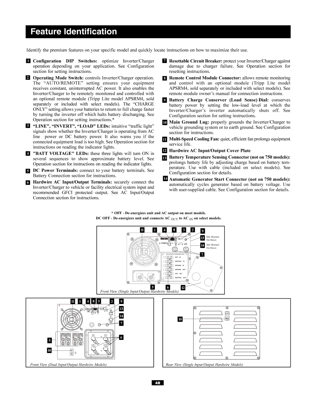 Tripp Lite RV Series manual Feature Identification 