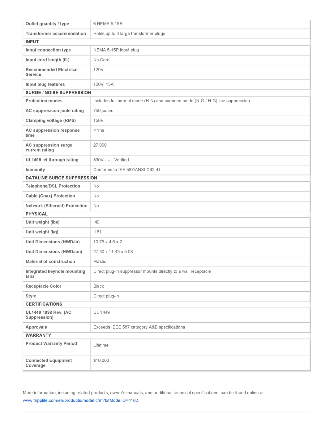 Tripp Lite SK6-0B Input, Surge / Noise Suppression, Dataline Surge Suppression, Physical, Certifications, Warranty 