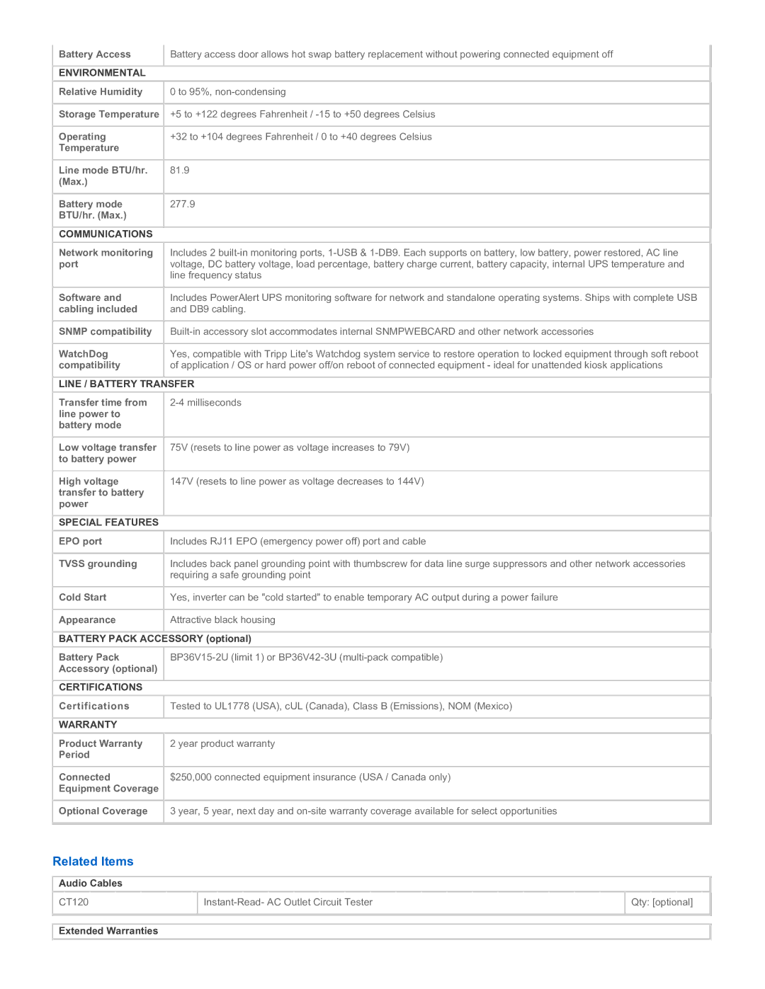 Tripp Lite SM1500RMNAFTA warranty Related Items 